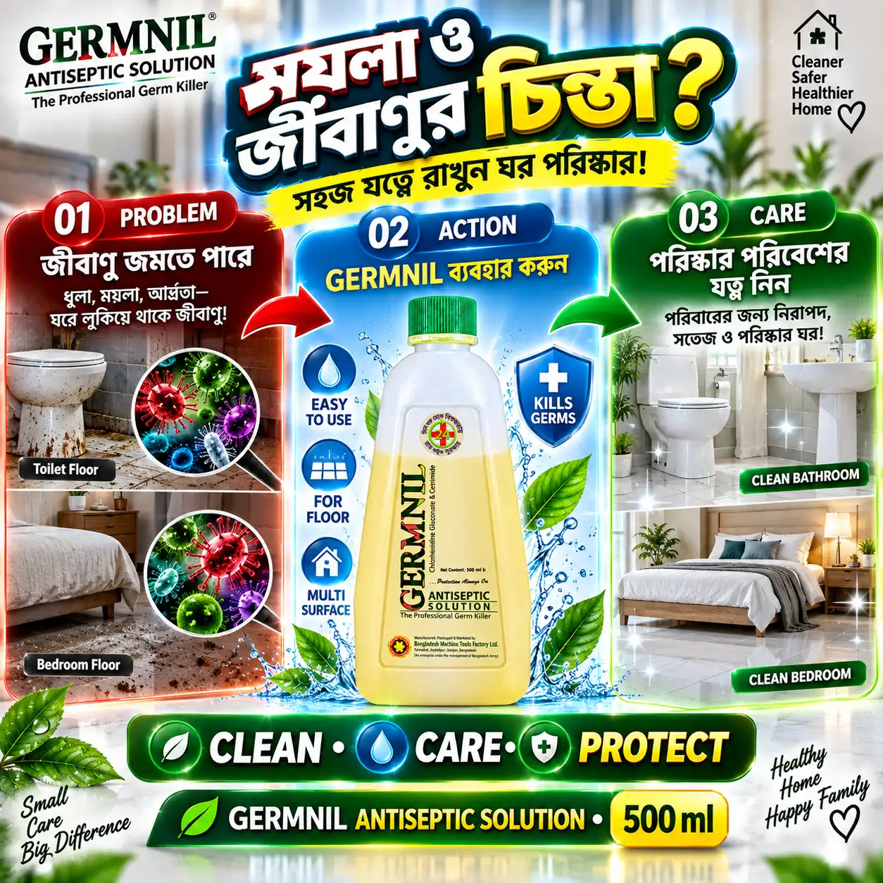 GERMNIL Antiseptic Solution 500ml | BMTF Product | জীবাণুনাশক Solution - Image 4