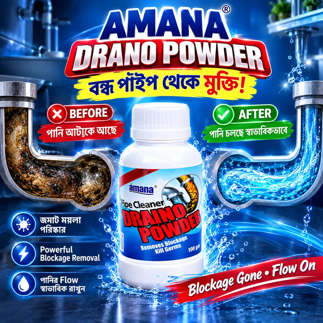 Amana Dranno Powder Pipe Cleaner 100G – Drain Blockage Remover - Image 2