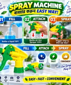 Multi-Purpose Trigger Spray Bottle Nozzle – Heavy-Duty Hand Sprayer - Image 3